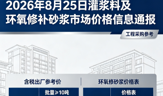 绵阳2026年8月25日灌浆料及环氧修补砂浆市场价格信息通报